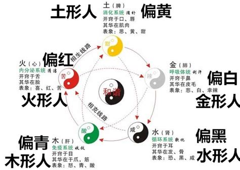 金太多的人|八字金多命运怎么样？命里金多的人忌讳什么？